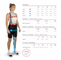 Castelli Aero Pro W Fietsshirt Korte Mouw Roze Dames -Castelli 0 castelli maattabel dames 1