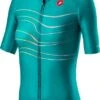 Castelli Aero Pro W FZ SS Shirt Turquoise Dames -Castelli 01 4521046 044