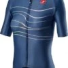 Castelli Aero Pro W FZ SS Shirt Blauw Dames 1 Castelli Aero Pro W FZ SS Shirt Blauw Dames -Castelli 01 4521046 964