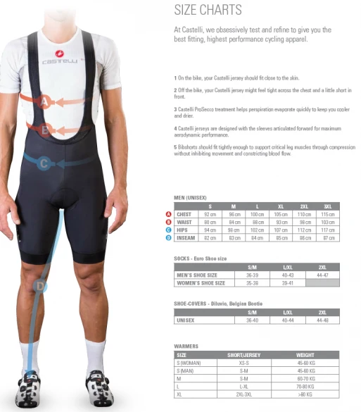 Castelli Short Distance Race Trisuit Rits Achterzijde Mouwloos Wit/zwart Heren 4 Castelli Short Distance Race Trisuit Rits Achterzijde Mouwloos Wit/zwart Heren - Afbeelding 2