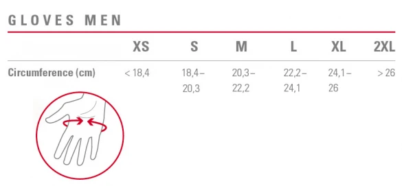Castelli CW. 6.1 Cross Glove Crosshandschoenen Zwart/grijs Heren 6 Castelli CW. 6.1 Cross Glove Crosshandschoenen Zwart/grijs Heren - Afbeelding 4