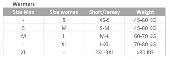 Castelli Pro Seamless Been Warmers Zwart 4 Castelli Pro Seamless Been Warmers Zwart - Afbeelding 2